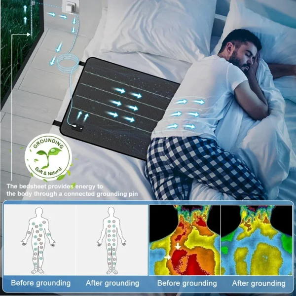 Grounding Mattress Sleep Mat - Restore Energy