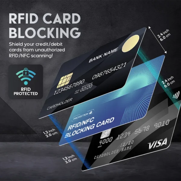 RFID Blocking Card Set NFC Credit Card  Protector